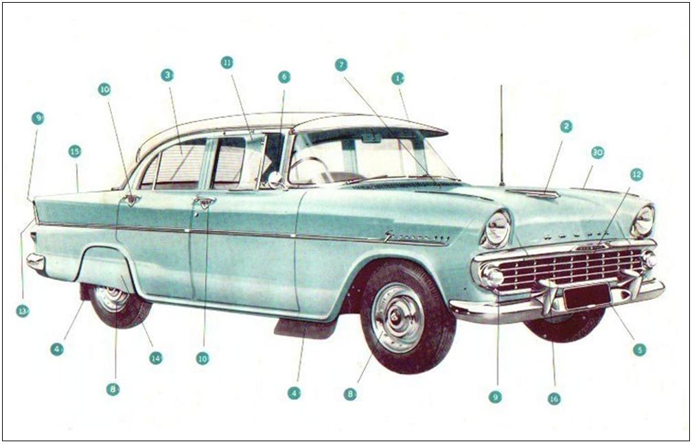 n_1962 Holden NASCO Accessories Brochure-04.jpg